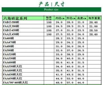 六角砖盆