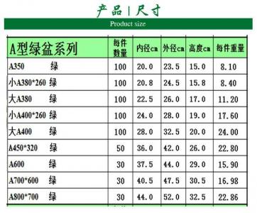 绿色花盆 荷花盆