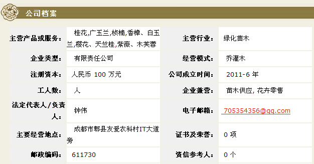成都千蜀园林绿化有限公司