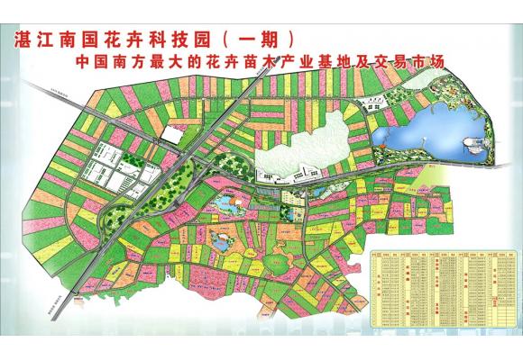 南国花卉科技园首期工程建设中