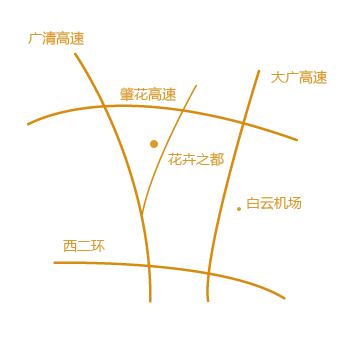 花卉之都园区地图