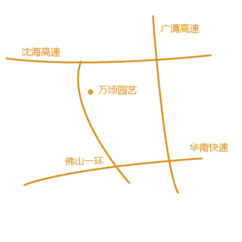万顷园艺园区地图