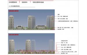 干货来袭，万科翡翠系（高端产品）技术标准！（全套）