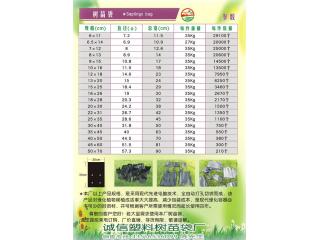 植树袋(参数表)