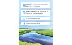 河长制湖长制今年全面建立 河长制湖长制今年全面建立